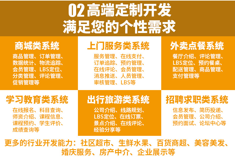 广州尊招品牌公众号运营小程序制作
